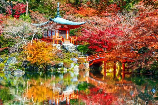 Daigogi temple, Kyoto, Japan